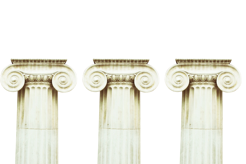 three pillars of sustainability